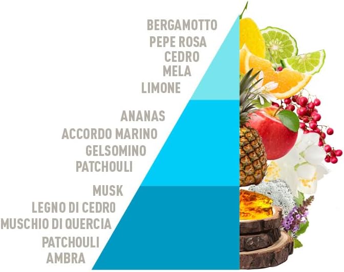 Horomia Profumo per bucato per lavatrice "Acqua Marina" 500 ml - Image 2